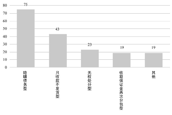 1686036417829660.jpg 3.jpg