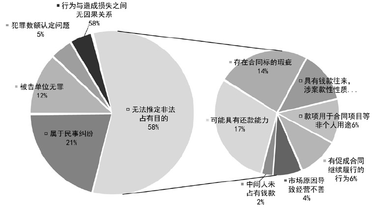 1686036435429431.jpg TZFG202301003_15100.jpg